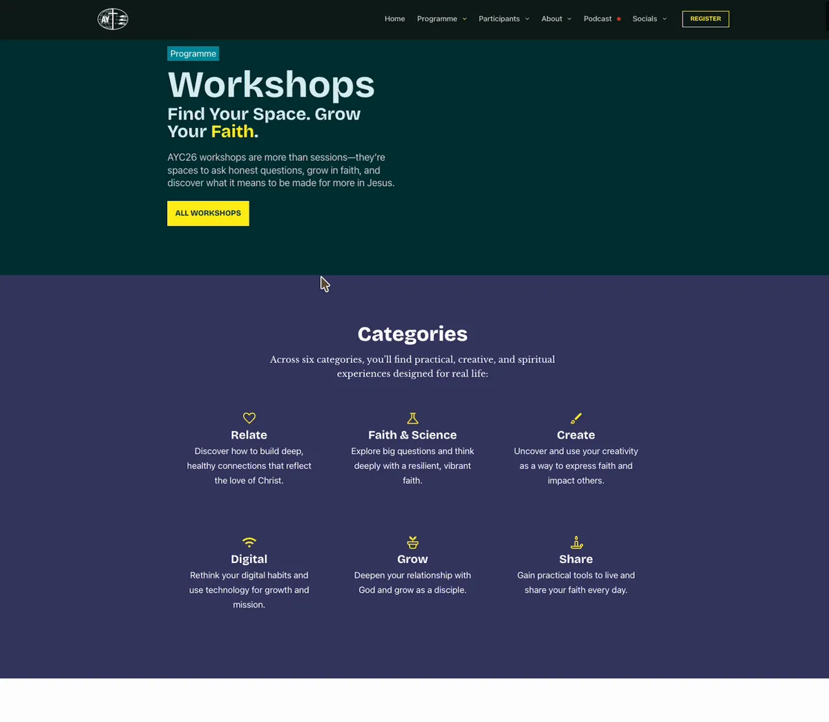 The Workshops page hero and the six category cards (Relate, Faith & Science, Create, Digital, Grow, Share)
